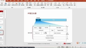 网工零基础入门 华为HCIA-Datacom必修课——数据通信传输及封装解封装详解